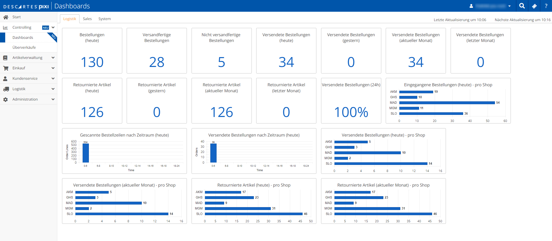 pixi Logistik Dashboard