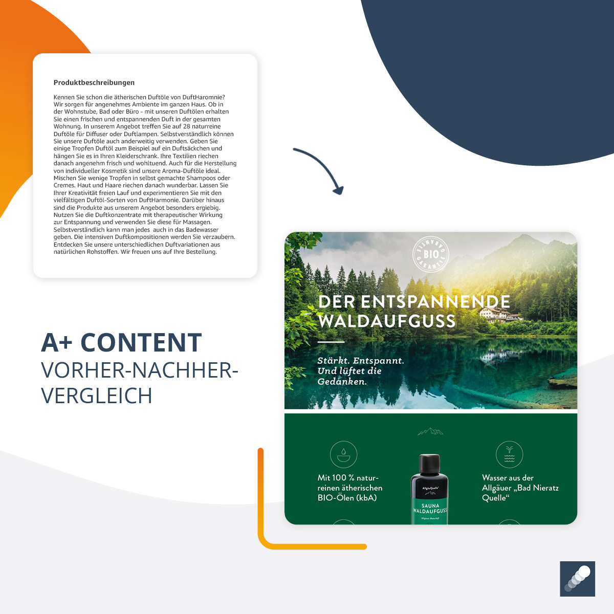 movesell-amazon-branding-content_a+content A+ Content auf Amazon